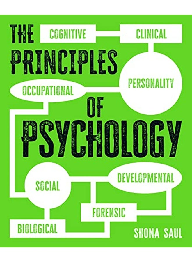 Principles Of Psychology