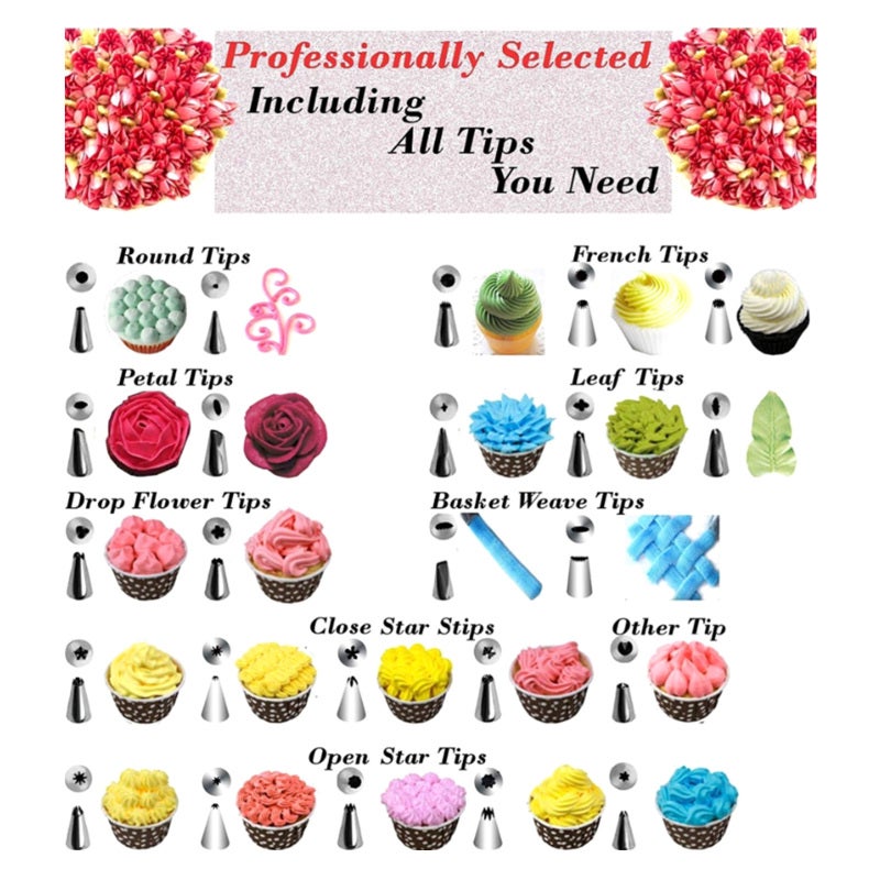 Cake Decorating Supplies Kit Food Grade One Piece Forming Technology Baking Fondant Tool Set - Smooth Revolving Turntable Cake Decorating Icing Tool for Home Bakers - Image 5