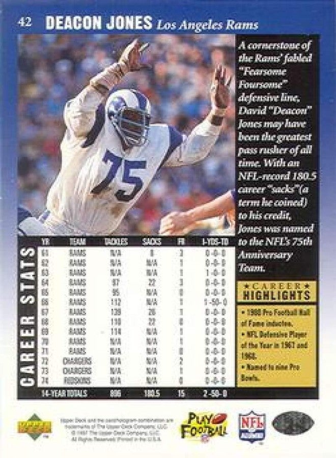Upper Deck 1997 UD Legends Football #42 Deacon Jones Los Angeles Rams Official Upper Deck NFL Alumni Trading Card - Image 2