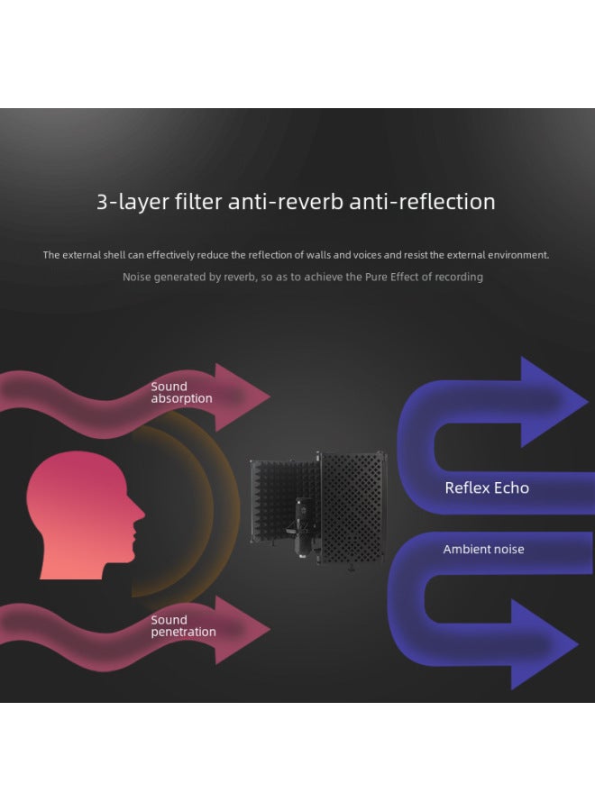 Sound Insulation Cover Microphone Recording Studio Live Microphone Noise Reduction Blowout-proof Sound-absorbing Sponge Three-door Five-door Windshield - Image 2