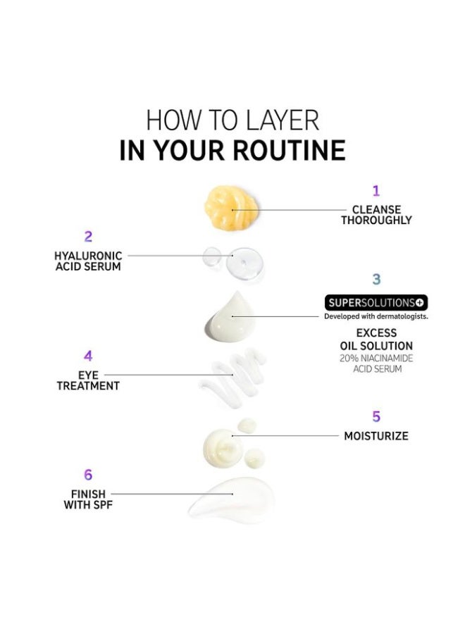 سيروم نياسيناميد 20% | الحلول التي يمكن اتخاذها | 30 مل من ذا انكي ليست لنوع البشرة كل الأنواعة للجنسين - Image 3