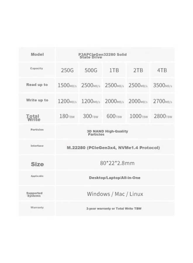 Geil 500gb Ssd, M.2 Interface, Pcie 3.0 , Desktop And Laptop Hard Drive, High-speed 2800mb/s, P3a Series - Image 1