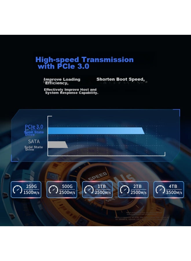 Geil 500gb Ssd, M.2 Interface, Pcie 3.0 , Desktop And Laptop Hard Drive, High-speed 2800mb/s, P3a Series - Image 3