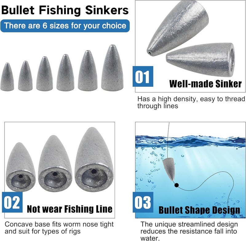 SILANON Bullet Fishing Sinkers Weights Slip Sinkers Kit- 29/83Pcs Fishing Worm Weights Assorted Set for Bass Fishing Saltwater - Image 3