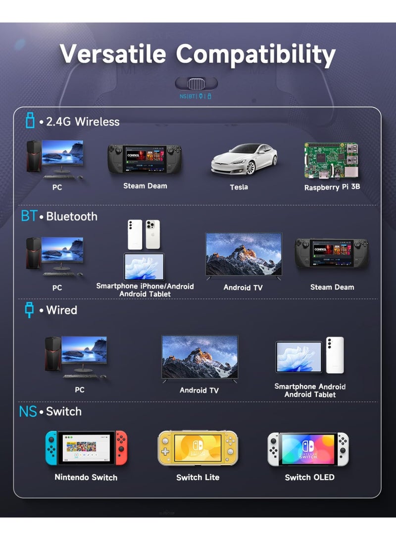 EasySMX وحدة تحكم ألعاب احترافية EasySMX X10 معززة بتقنية بلوتوث لأجهزة الكمبيوتر/ستيم/آيفون/أندرويد/تلفاز أندرويد/سويتش مع لوحة وجه قابلة للتبديل وثلاثة مفاتيح معدنية ميكانيكية 19 عصا تحكم وتأثير هول وزر التشغيل بدون انزلاق، بدون منطقة ميتة، اهتزاز مزدوج قابل للتعديل، زر تشغيل واحد، تحكم في الحركة بزاوية 6 محاور، وظيفة توربو، زران خلفيان قابلان للبرمجة، بطارية 1000 مللي أمبير، العب أسطورة الأسود وكونغ. - Image 2