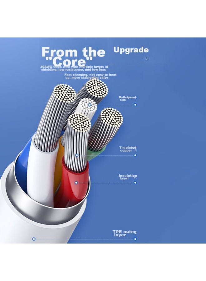 ستيجر Stiger [2-pack] كابل بيانات Apple لأجهزة Iphone 14/13/12 Pro Max/11/xs/xr/8، كابل شاحن USB للهاتف والجهاز اللوحي Ipad للسيارة 1.5 متر - Image 3