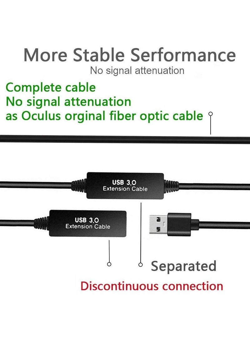 PC Link Cable 13ft, Compatible with Oculus Link Cable USB 3.2 Gen1 USB C to A, High Speed Data Transfer and Fast Charging Cable Compatible for Quest2 and Quest1 Headset to a Gaming PC