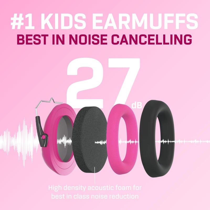 Vanderfields Premium Hearing Protection Ear Muffs - Broad Spectrum Sound Reduction 34.4dB at 2K Hz Noise Cancelling - Headset Safety Noise Cancellation - Headphones Kids 3-12 - Unicorn Dream - Image 3