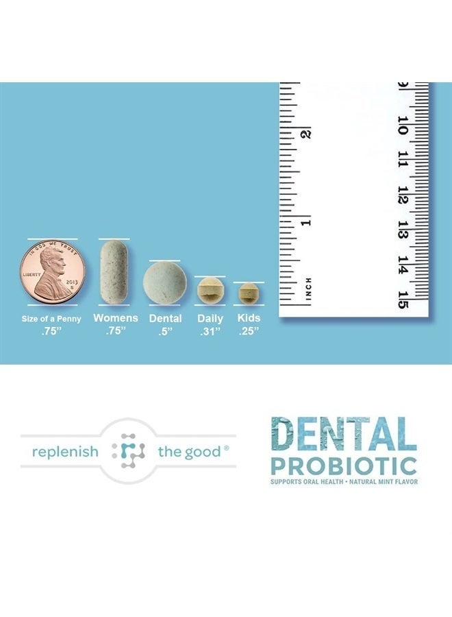 Replenish the Good Dental Oral Probiotic | Boosts Oral Health | Fights Bad Breath (Halitosis), Tooth Decay, Strep Throat | 60 Chewable Tablets (Mint Flavor) - Image 2
