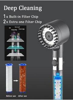 Xoopla Handheld Shower Filter Shower Head (3 Modes), High Pressure Shower Heads Remove Chlorine and Impurities,  Massages Scalp to Anti Hairfall and Dry Skin with 3 Filters and 1 Shower Holder shower set  - Image 4