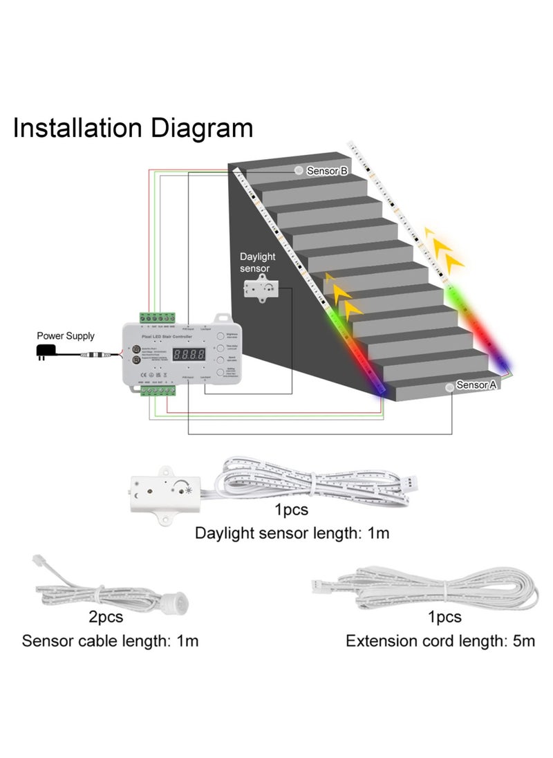 Excefore - LED Motion Sensor Stair Light, 5m WS2818 Running Light Strip for RGB Stair Light Controller, Automatic Stairway LED Controller, Stair Light Controller - Image 1