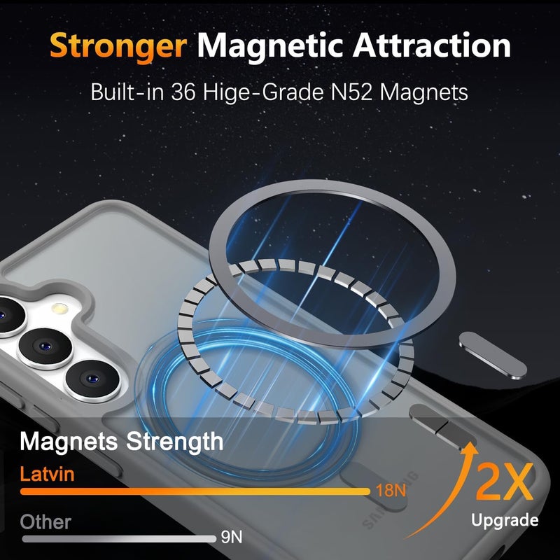 Elzzi حافظة مغناطيسية مصممة لهاتف سامسونج S24 5G غلاف خلفي شفاف غير لامع من PC + TPU [متوافقة مع MagSafe] حافظة هاتف مضادة للخدش (تيتانيوم طبيعي) - Image 4