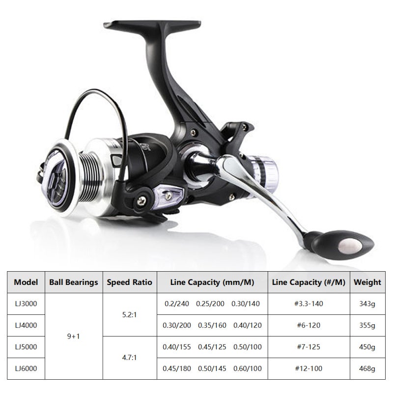 COONOR 9+1 BB Fishing Reel Dual Brake System High Speed Spinning Reel with Dual Spool for Fishing - Image 5