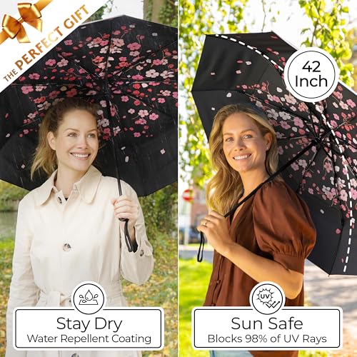 TUMELLA Strongest Windproof Travel Umbrella (Compact, Superior & Beautiful), Small Strong but Light Portable and Automatic Folding Rain Umbrella, Durable Premium Grip, Fits Car and Backpack - Image 5
