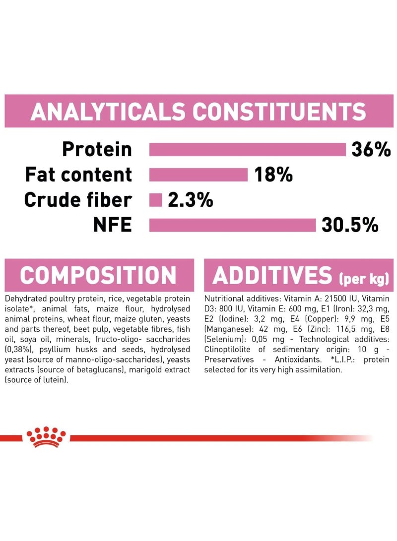 رويال كانين التغذية الصحية للقطط الصغيرة 2 كجم - Image 3