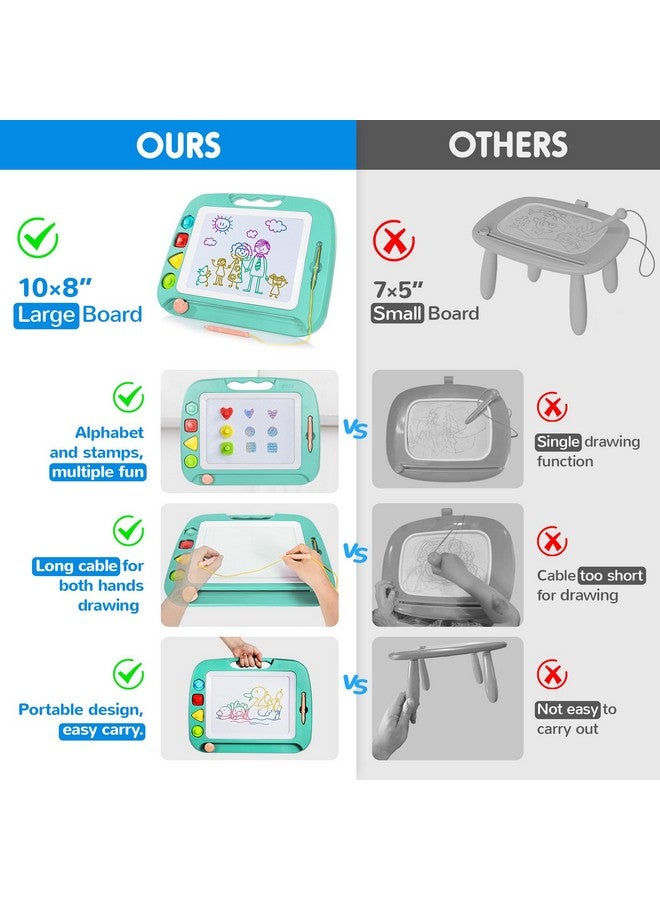SGILE Large Magnetic Drawing Board - 4 Colors 16×13in Doodle Pad with 4 Stamps for Toddlers, Learning Toy Board Etch Sketch Gift for 36+ Month Kids Girls Boys, Green - Image 2