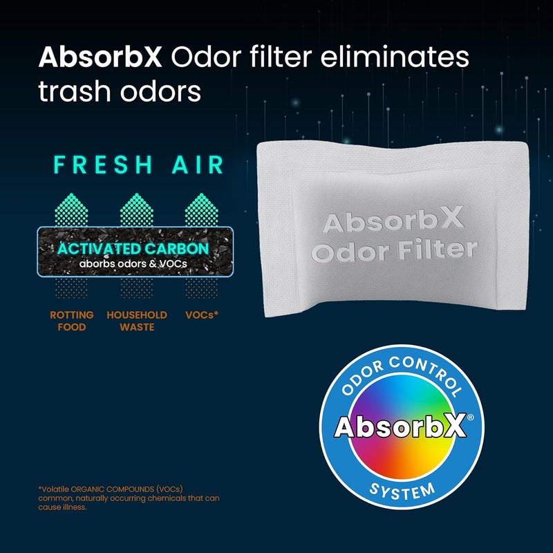 iTouchless 2-Pack AbsorbX Odor Filter Deodorizers, Absorbs Trash Odors, All Natural Activated Carbon, Biodegradable, for use with 8 Gallon and Larger Trash Cans with Odor Filter Compartment - Image 3