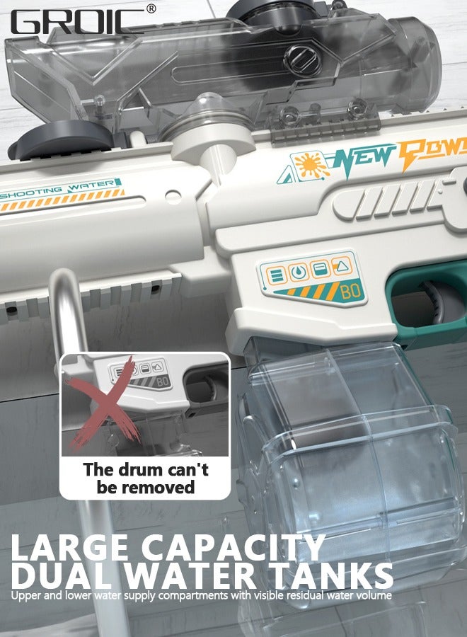 GROIC Electric Water Gun Toys for Kids, 700ML Automatic Squirt Guns Toy for Summer Fun - High Capacity, 10M Range - Ideal for Pool Parties, Beach &Outdoor Activities, Electric Super Burst Blaster - Image 3