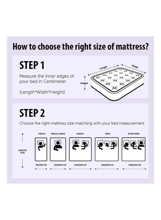 Galaxy Design Medical Queen Size Mattress White 200x17x150 cm - Image 4