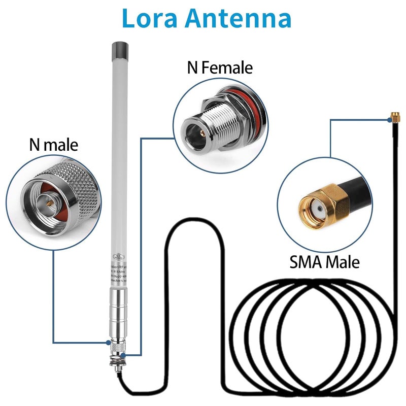 Meshnology Waterproof 915mhz Lora 5.8dbi Fiberglass Antenna with 20Ft Low Loss KMR195 Cable for Helium Hotspot RAK Nebra Bobcat 300 SenseCAP M1 Hotspot HNT Miner Heltec V3 Meshtastic Lora32 915MHz Lora Module - Image 2