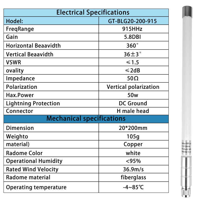 Meshnology Waterproof 915mhz Lora 5.8dbi Fiberglass Antenna with 20Ft Low Loss KMR195 Cable for Helium Hotspot RAK Nebra Bobcat 300 SenseCAP M1 Hotspot HNT Miner Heltec V3 Meshtastic Lora32 915MHz Lora Module - Image 5