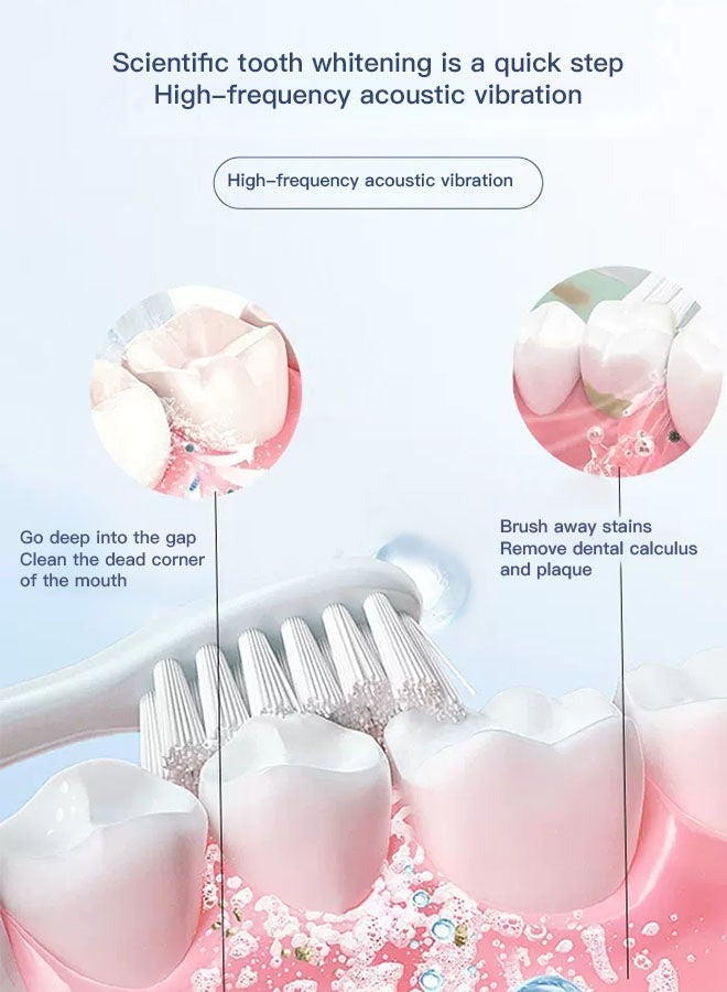Loquat Electric Toothbrush for Adults 5 Powerful Cleaning Modes with Soft Bristles, White - Image 3