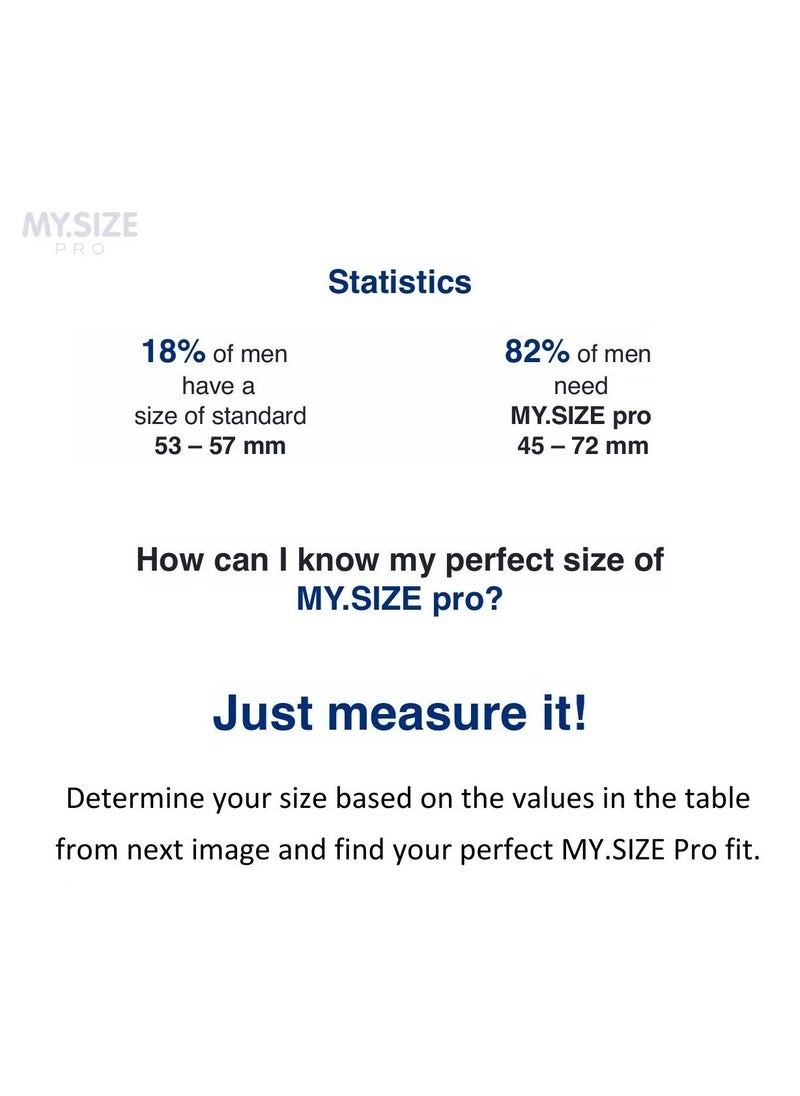 My Size Pro Ultra Thin Condoms 3 Pieces (69 Size) – Odorless, Long Lasting, Sustainable, Premium Quality for Maximum Comfort, Pleasure, and Sexual Health – Proper Fit Reduces Risks and Enhances Protection – Latex Men Condoms Available in Multiple Sizes (45 to 72)  - Image 5