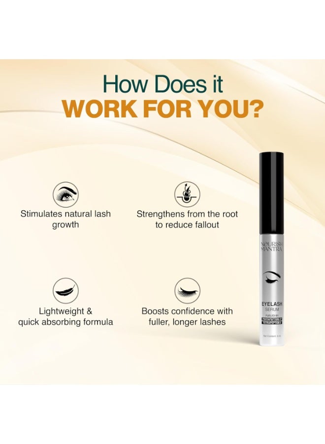 Nourish Mantra Eyelash Growth Serum | Eyelash Enhancing Serum for Longer, Thicker, and Fuller Lashes | Infused with Tetrapeptide, Pentapeptide, Gotu Kola, and Aloe Vera | Suits All Skin Types | For Women & Men | 3 ml - Image 5