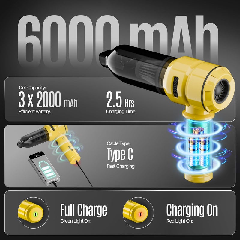 SEZNIK Vacuum Cleaner for Car Use | Home Use | 4 in 1 Cordless Car Vacuum Cleaner & Blower | Rechargeable 6000mAh | 3 Speed Suction Upto 15000PA | Sofa, Mattress & More | BLDC Motor | 1 Year Warranty - Image 5