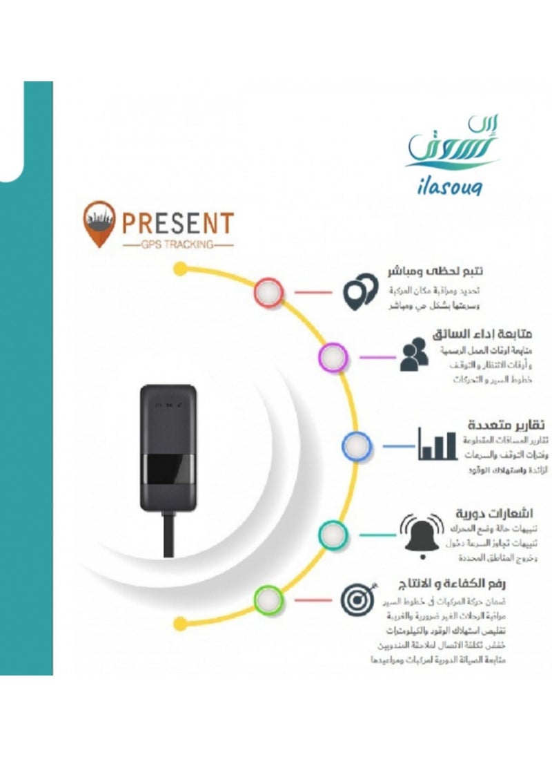 ماركة غير محددة - اصغر و أبسط جهاز لتتبع المركبات PRESENT - Image 1
