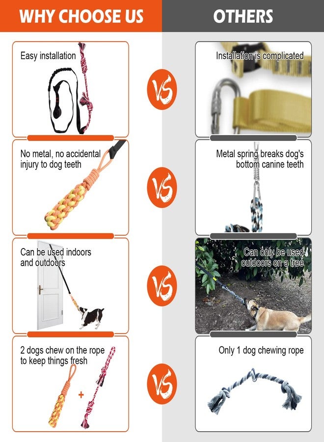 KATOLK Door Anchor Dog Hanging Bungee Tug Toy for Small Dog Pull Rope and Tug of War, Indoor Outdoor Pull Interactive Toy, Durable Retractable Tugger Dog Rope Toy with 2 Chew Toys for Dogs and Cats - Image 2