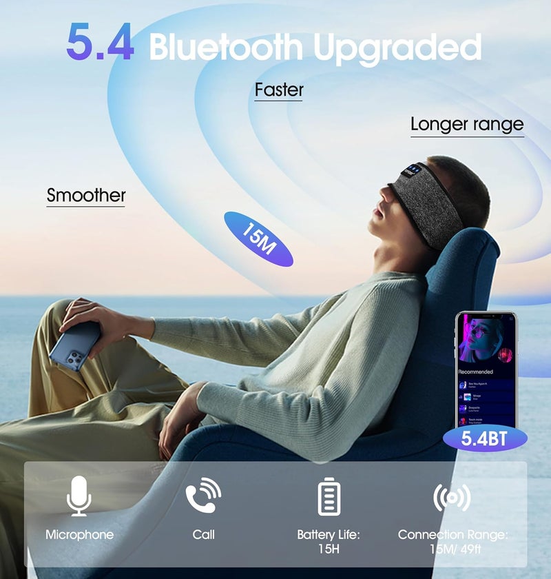 TOPOINT Sleep Headphones Headband Bluetooth 5.4, Sports Headband Earphones Sleeping Bluetooth Wireless with USB C for Women Men Sports Gifts Workout Jogging Yoga Insomnia Air Travel Meditation - Image 2