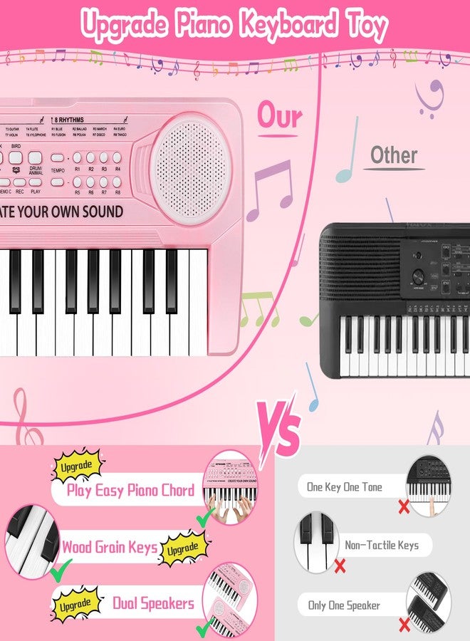 TWFRIC 37 Key Pink Piano for Kids Music Toy for 3+ Year Old Girls Keyboard Pianos Beginners Kid Keyboards with Microphone Toys for 3 4 5 6 7 8 Year Old Girl Boys Gifts Age 3-8 - Image 2