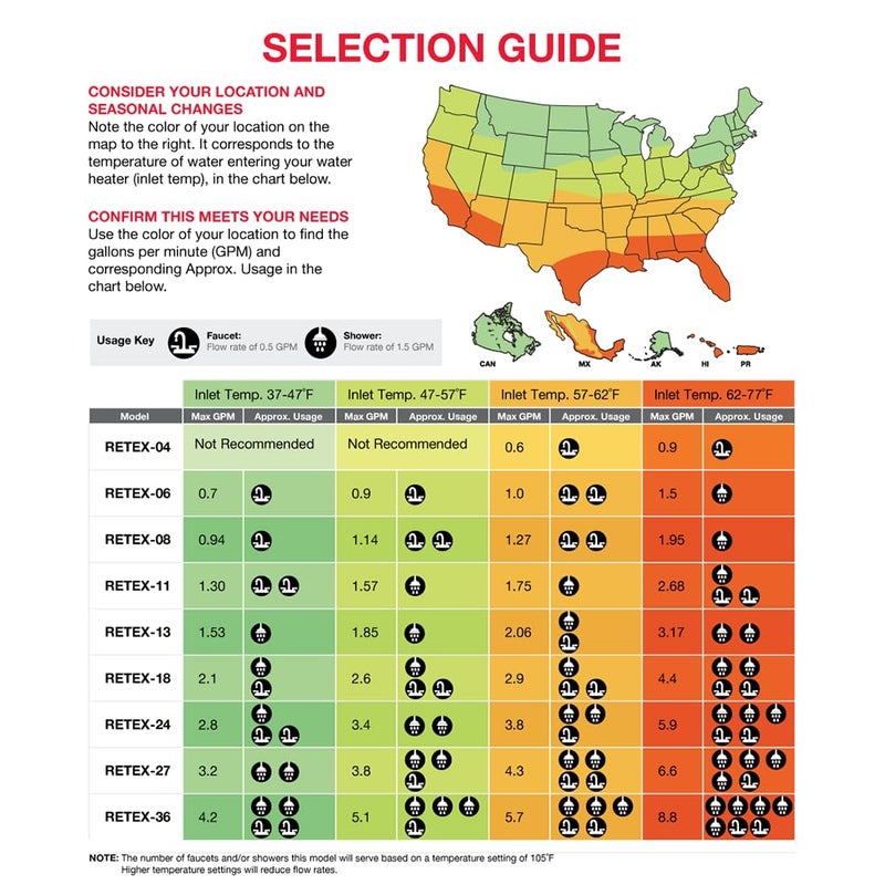 Rheem سخان مياه كهربائي بدون خزان رييم 11 كيلو وات 240 فولت - Image 4