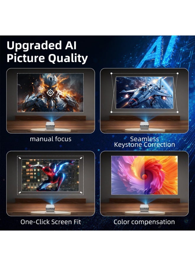 عربست جهاز عرض صغير مزود بتقنية واي فاي 6 وبلوتوث 5.2، جهاز عرض محمول يدعم دقة 4K، تصحيح تلقائي للتشوه الرأسي قابل للدوران 270 درجة، متوافق مع الهواتف الذكية/أجهزة بث التلفزيون/أجهزة الاستقبال/USB/HDMI 1222 - Image 4