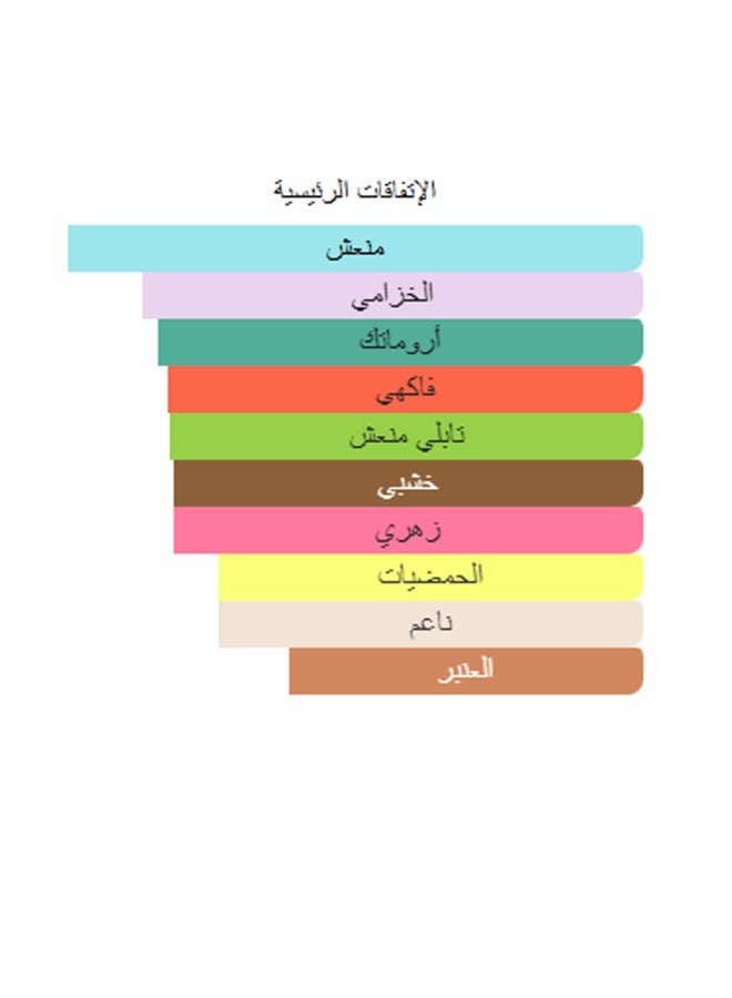 KHADLAJ Azure Velvet For unisex EDP 100ml - Image 3