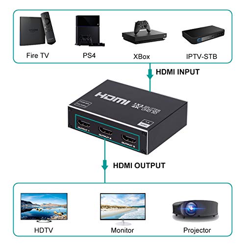 ENBUER 1x3 HDMI Splitter, 1 in 3 Out HDMI Splitter Audio Video Distributor Box Support 3D & 4K x 2K Compatible for HDTV, STB, DVD, PS3, Projector Etc - Image 2