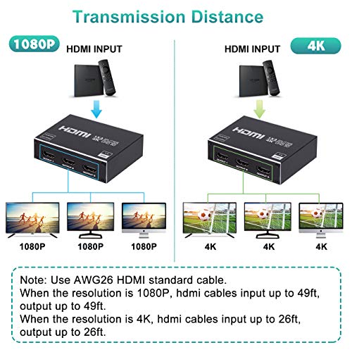 ENBUER 1x3 HDMI Splitter, 1 in 3 Out HDMI Splitter Audio Video Distributor Box Support 3D & 4K x 2K Compatible for HDTV, STB, DVD, PS3, Projector Etc - Image 4