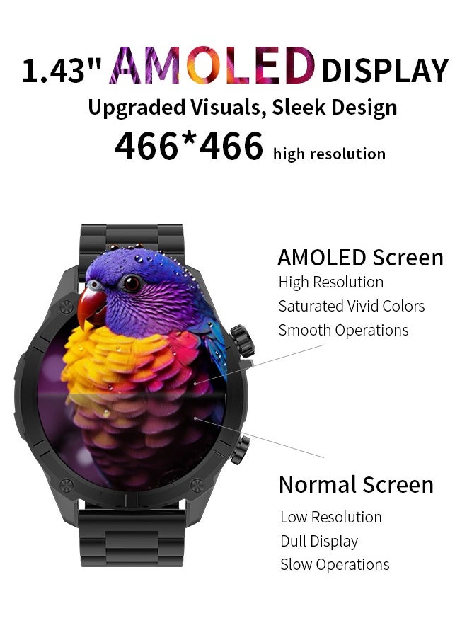 WAPIK - Korean Brand Smart Watch Y7, Business Smartwatch, 30M Waterproof Fitness Watch, Bluetooth Calling, Compatible with Android and iOS, Smartwatch for Men, Zinc Alloy Vacuum Plating, Heart Rate Monitoring, Black - Image 1