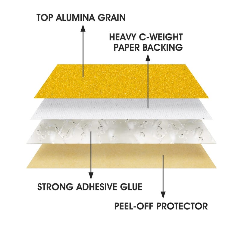 S SATC PSA Discs 6 Inch Sanding Disc 100 PCS Sanding Discs Self Stick 600 Grit Premium Aluminum Oxide Grain - Image 3