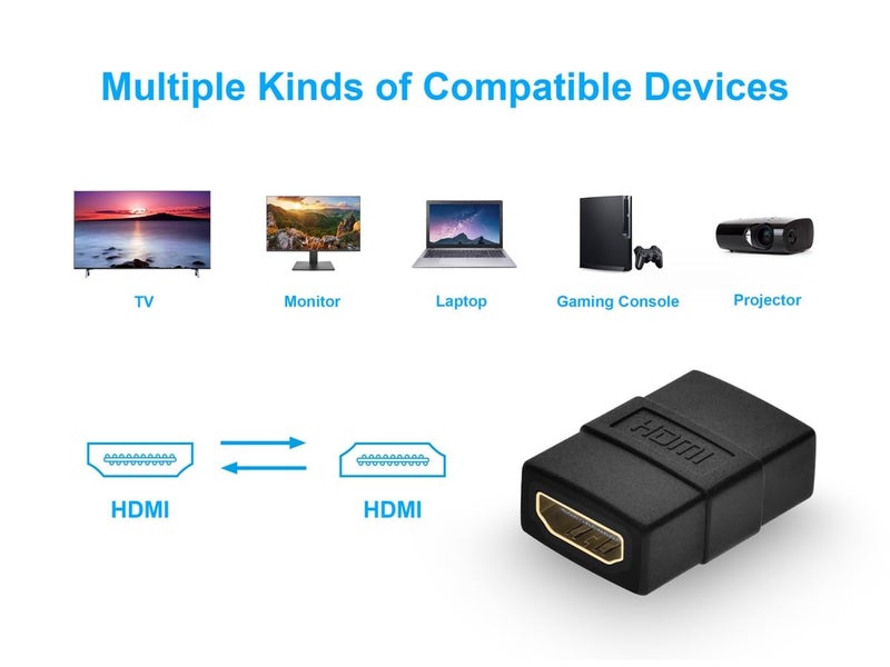 Monoprice HDMI Coupler (Female to Female) - Image 5
