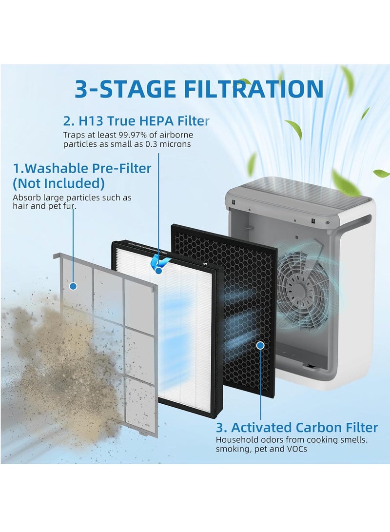 واي آند دي فلتر منقي هواء بديل (غير أصلي) – فلتر كربون نشط بمواصفات HEPA متوافق مع أجهزة ليفويت فيتال 100s. يزيل الغبار، حبوب اللقاح، وبر الحيوانات الأليفة والروائح بكفاءة. أساسي للمنازل الخليجية. - Image 2