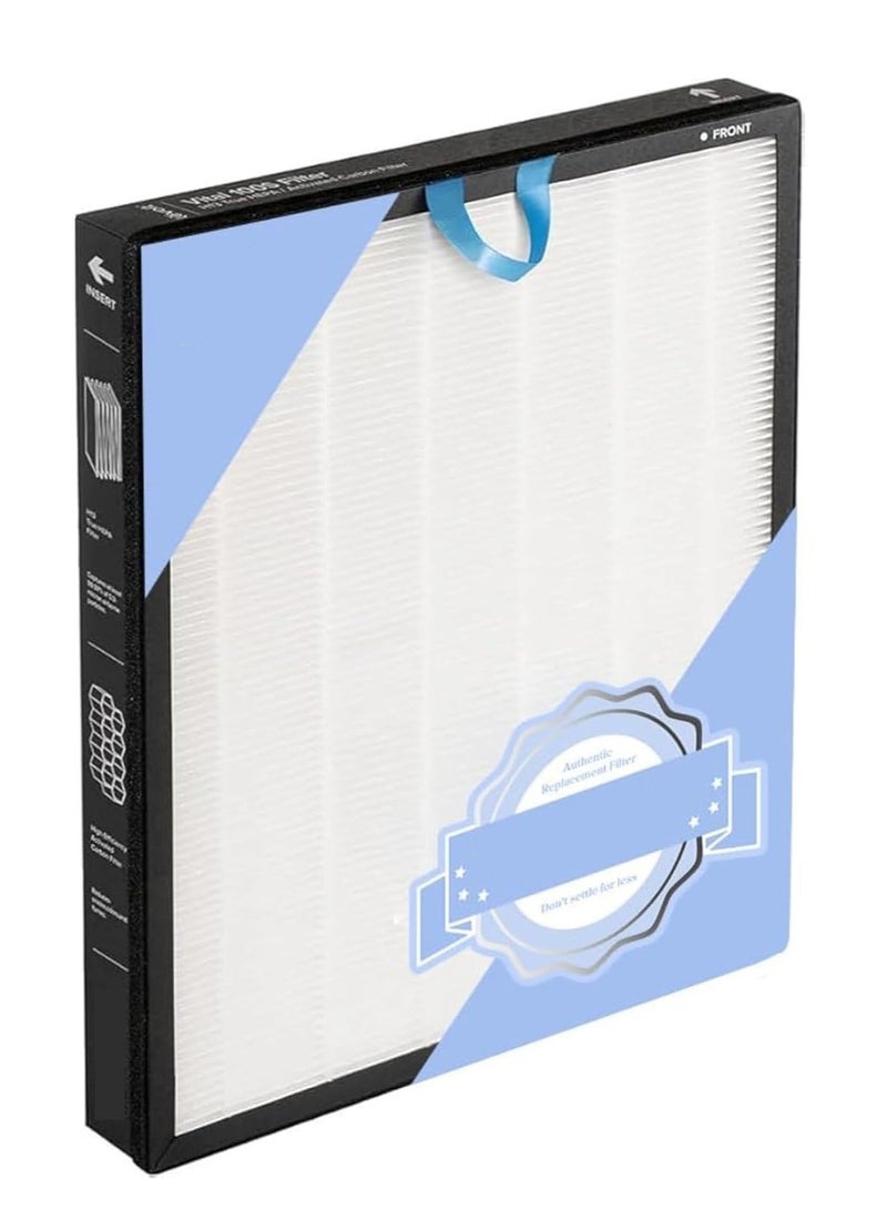 Bluejw LEVOIT Genuine Replacement Air Purifier Filter Replaceable Inner Core Filter Activated Carbon Pure Air for Dust Allergens Odors Filter Clean Air Dust Removal 3-in-1 H13 True HEPA-Grade Odor Elimination High Efficiency Dust Pollen Pet Dander Removal Compatible with LEVOIT Vital100s Model Changable Filter Suitable for Home Bedroom Office - Image 1