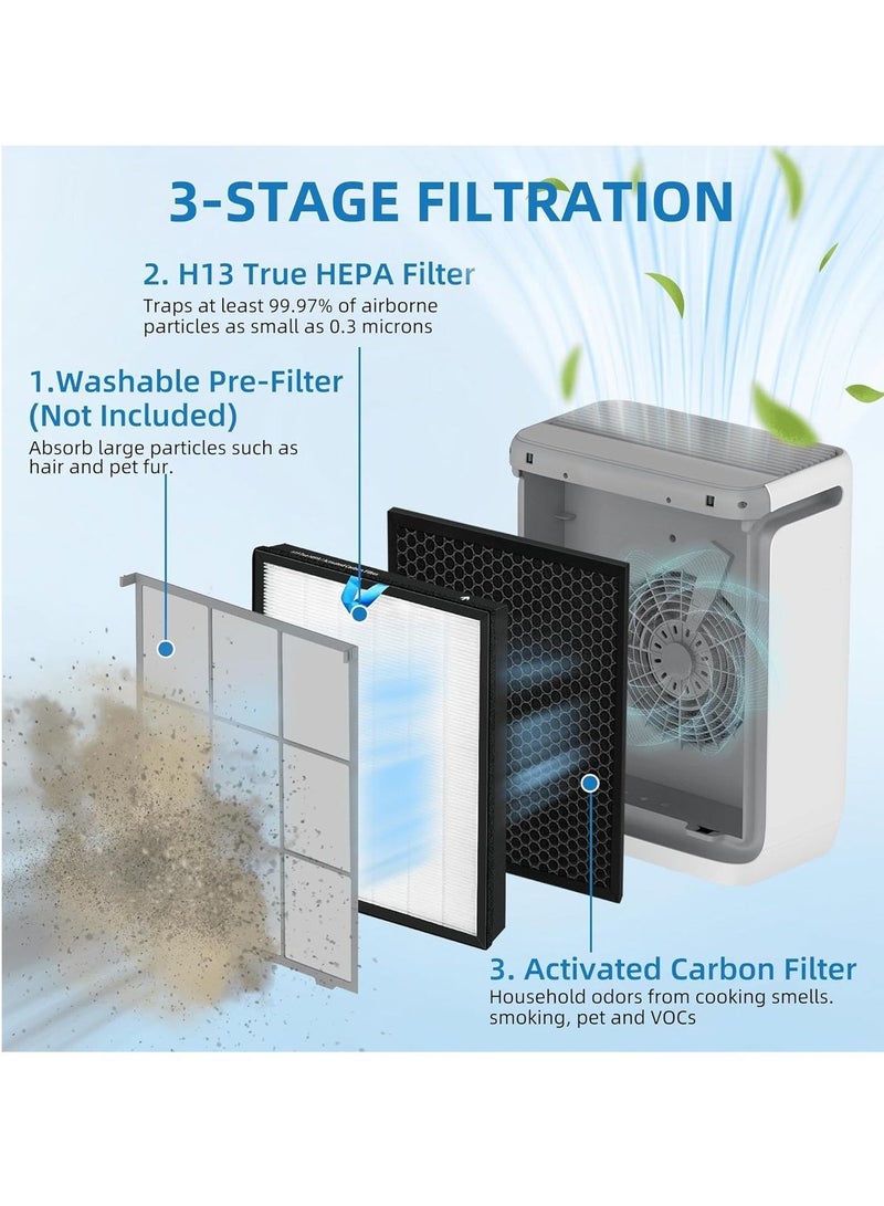 Bluejw LEVOIT Genuine Replacement Air Purifier Filter Replaceable Inner Core Filter Activated Carbon Pure Air for Dust Allergens Odors Filter Clean Air Dust Removal 3-in-1 H13 True HEPA-Grade Odor Elimination High Efficiency Dust Pollen Pet Dander Removal Compatible with LEVOIT Vital100s Model Changable Filter Suitable for Home Bedroom Office - Image 2