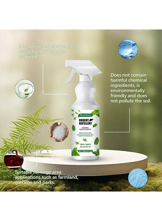 MOONSPRY Rodent Repellent,Outdoor Garden Mint Scented Rat Repellent Spray, Use to Prevent, Catch and Repel Rats 150ml - Image 5