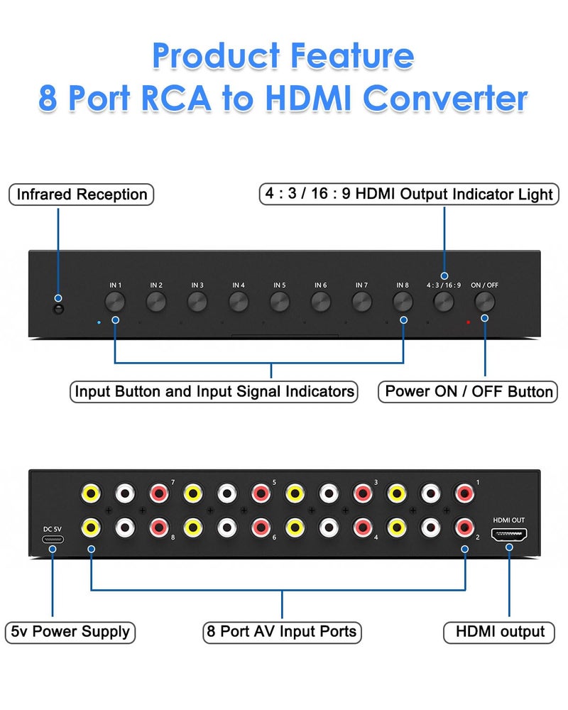 OseTub 8 Port RCA to HDMI Converter, Dual AV to HDMI Converter Supports 16:9/4:3 Composite to HD MI Adapter Support 1080P PAL/NTSC Compatible with Sega/Xbox/PS1/PS2/PS3/WII/N64/VHS, VCRs, and DVD Players - Image 4