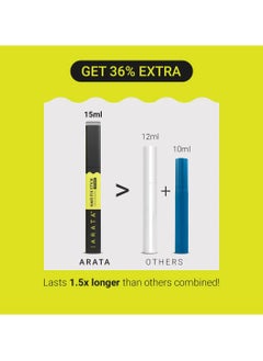 ARATA Arata Gel Based Hair Fix Stick For All Hair Types (15 Ml)  - Image 3