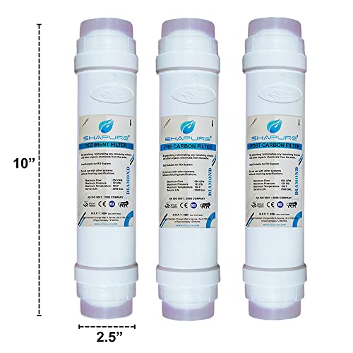 Shapure Ro Service Kit With SHAPURE 80 GPD Membrane & Filter For Water Purifier (All Type) (Ro Membrane Inline Spun Carbon Sediment Filter) (Works Upto 1500 TDS) - Image 2