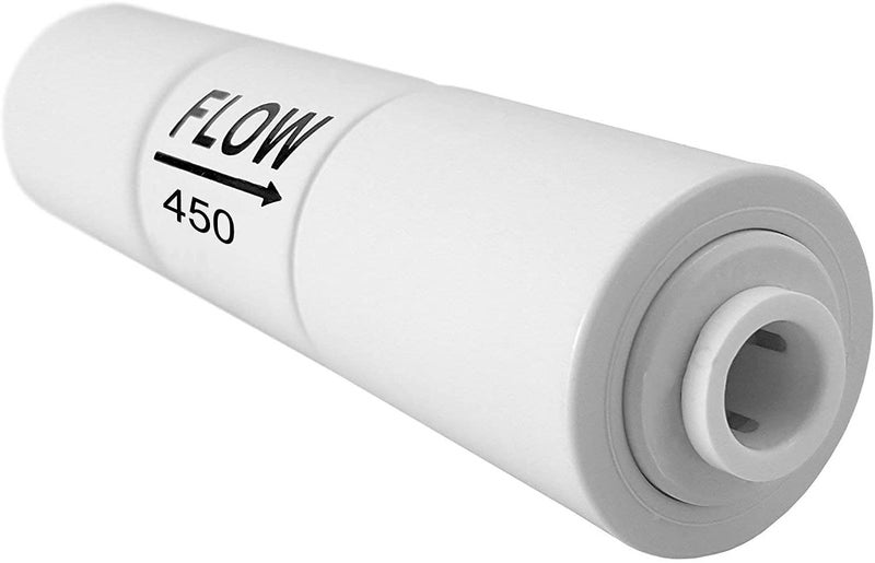 Shapure Ro Service Kit With SHAPURE 80 GPD Membrane & Filter For Water Purifier (All Type) (Ro Membrane Inline Spun Carbon Sediment Filter) (Works Upto 1500 TDS) - Image 5