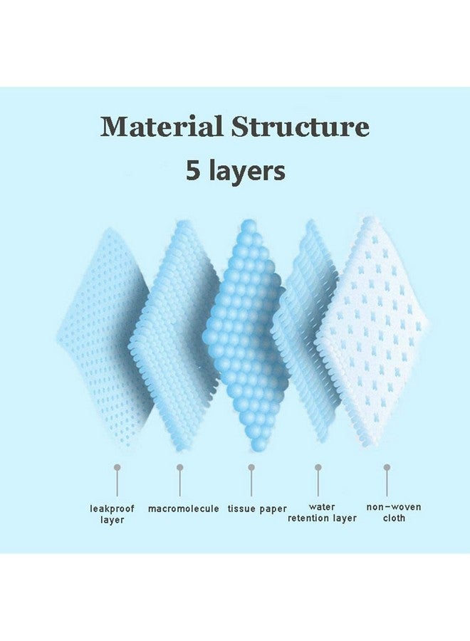 وسائد تدريب وسطح تجفيف ونواة ماصة مناسبة للجراء من السلالات الصغيرة والكبيرة 90X60 سم - 10 قطع - Image 3